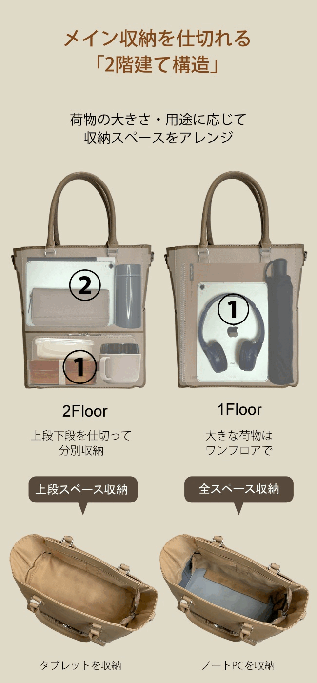 FLOORTOTE Vertical│縦長トートバッグのデメリットを解決した保冷保温 FLOORTOTE Vertical│縦長トートバッグのデメリットを解決した保冷保温